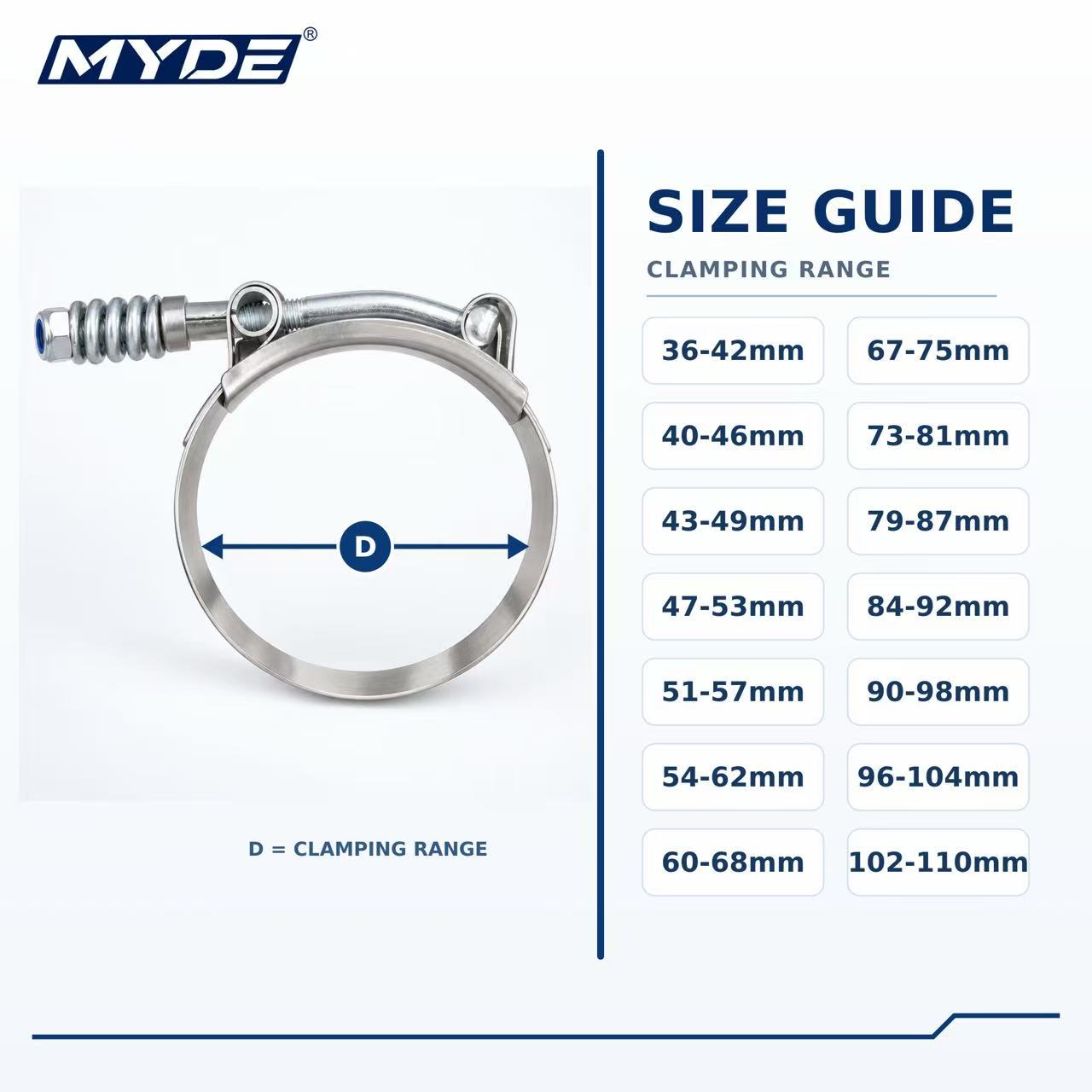 10 Adet Ağır Hizmet Tipi Yaylı - T-Bolt Hose Clamps Stainless Steel Turbo incelemesi ve fiyatı